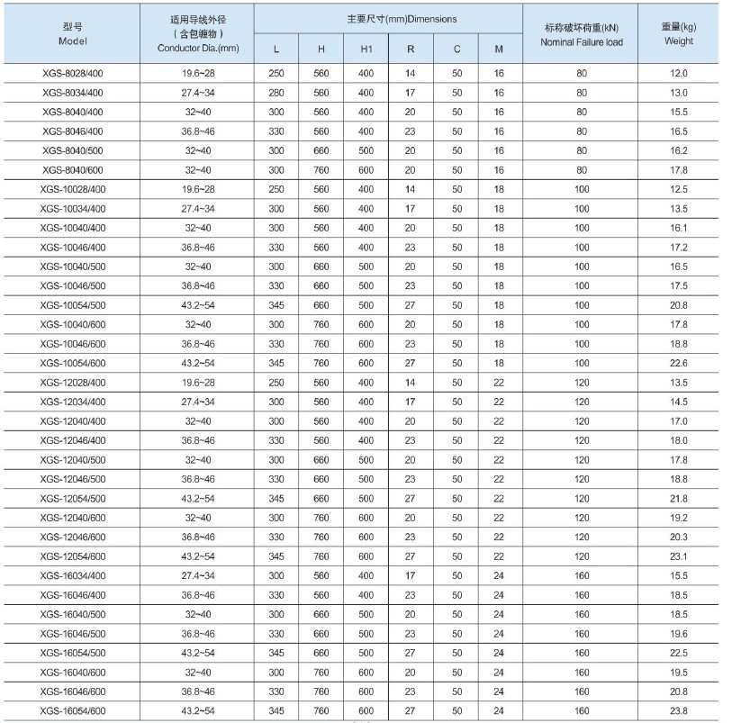 XLG型-2.JPG